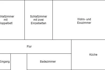 Apartment Wurmbergtraum Celina In 4 Sterne Zertifiziert Vom Dtv Inklusive Waeschepakete